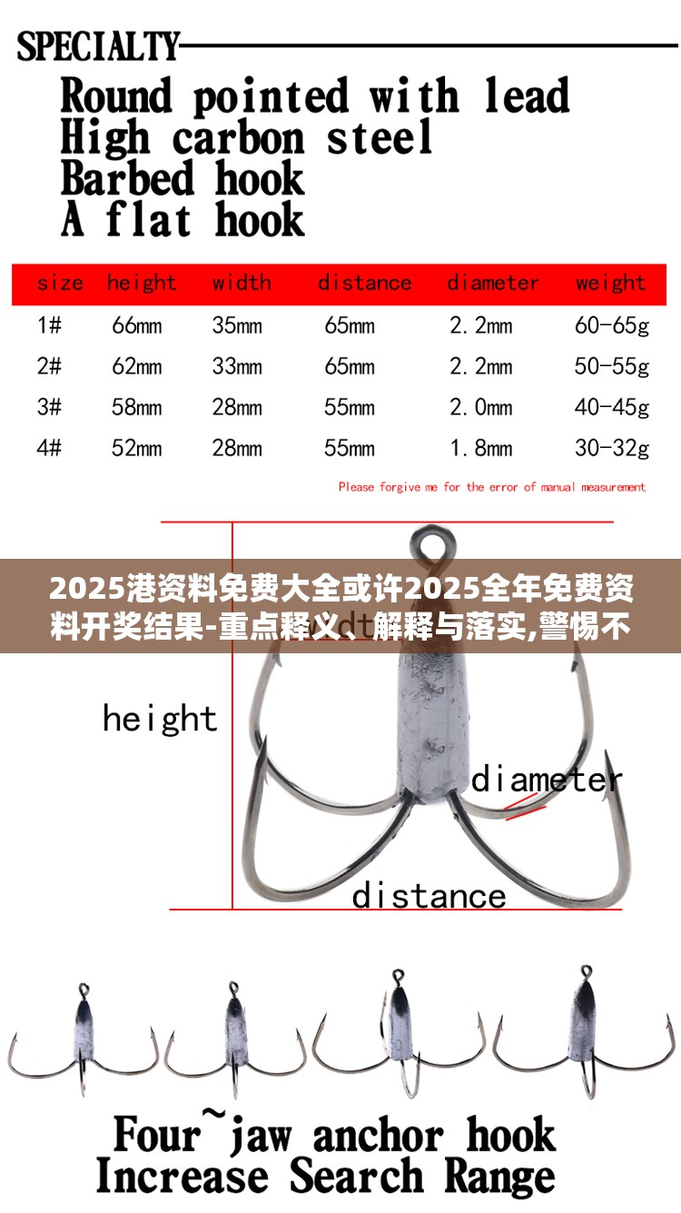 2025港资料免费大全或许2025全年免费资料开奖结果-重点释义、解释与落实,警惕不实的钓鱼钩