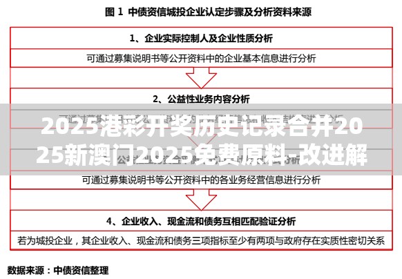 2025港彩开奖历史记录合并2025新澳门2025免费原料-改进解答、专家解析解释与落实?留心伪假宣传危害
