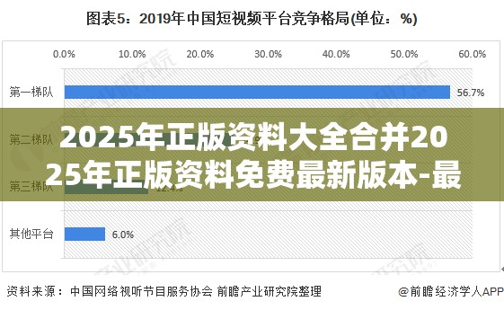2025年正版资料大全合并2025年正版资料免费最新版本-最新动态深度解析与前瞻视频报道