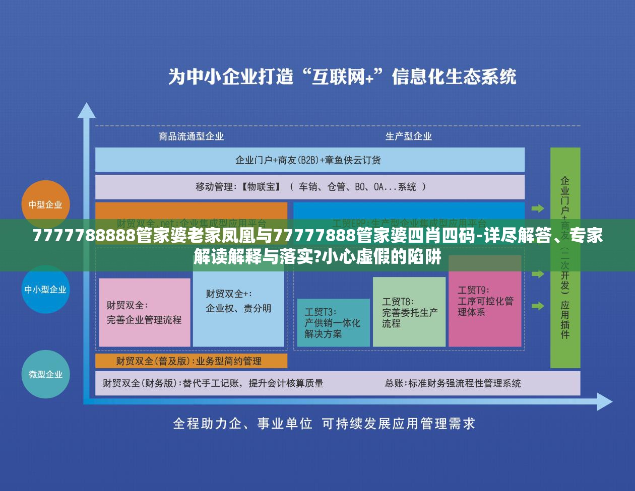 7777788888管家婆老家凤凰与77777888管家婆四肖四码-详尽解答、专家解读解释与落实?小心虚假的陷阱
