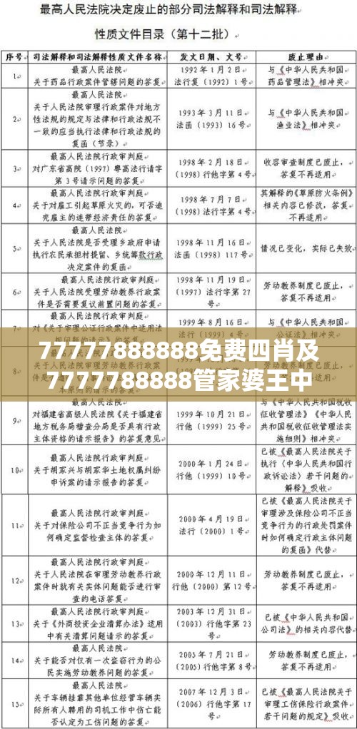77777888888免费四肖及7777788888管家婆王中王佛祖天书-社会释义、解释与落实-留心欺诈性广告