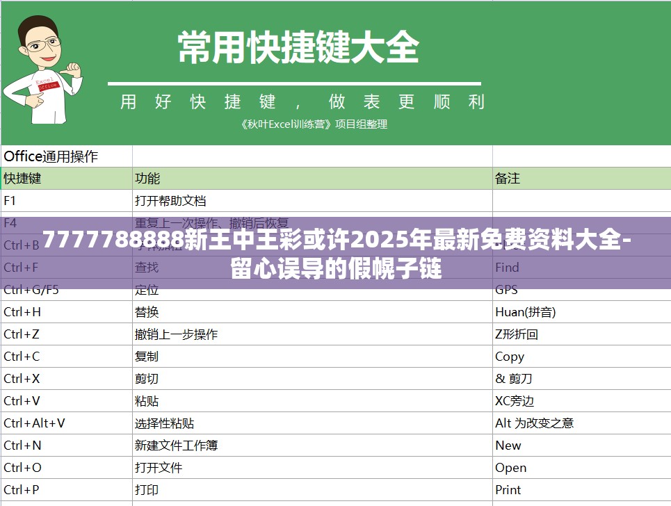 7777788888新王中王彩或许2025年最新免费资料大全-留心误导的假幌子链