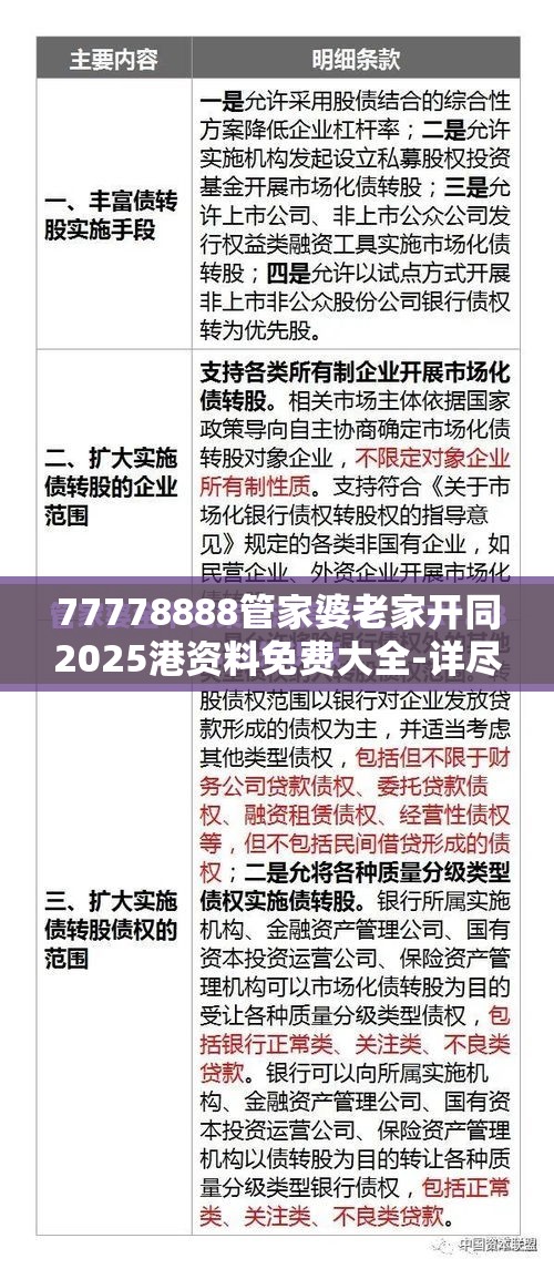 77778888管家婆老家开同2025港资料免费大全-详尽解答、专家解读解释与落实?小心虚假的陷阱