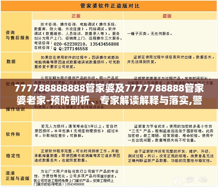 777788888888管家婆及7777788888管家婆老家-预防剖析、专家解读解释与落实,警惕诱导性陷阱