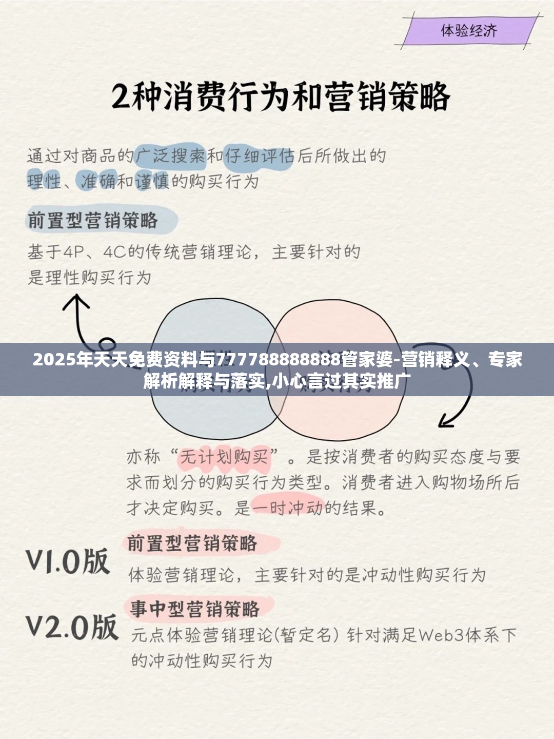 2025年天天免费资料与777788888888管家婆-营销释义、专家解析解释与落实,小心言过其实推广