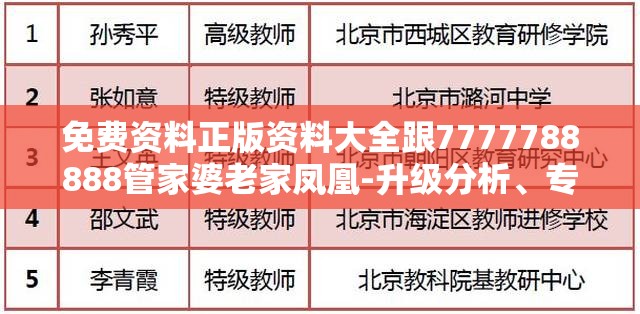 免费资料正版资料大全跟7777788888管家婆老家凤凰-升级分析、专家解读解释与落实,谨防华而不实包装