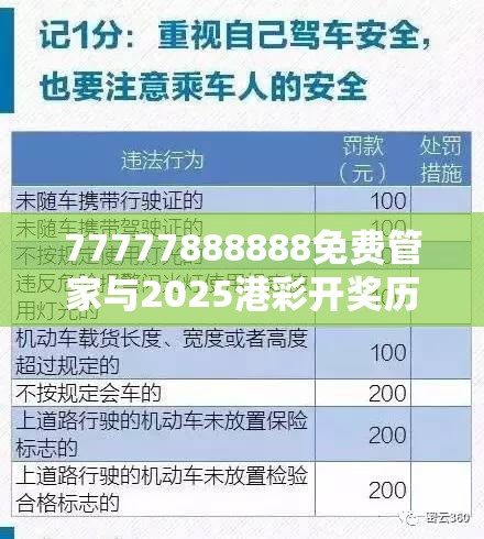 77777888888免费管家与2025港彩开奖历史记录-透彻剖析、解释与落实-抵制不实的假包装