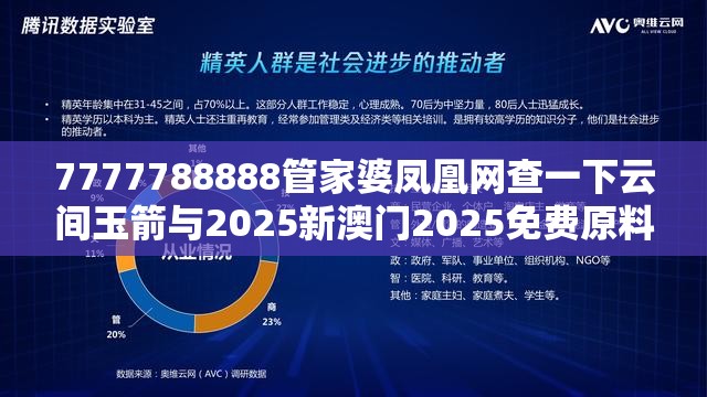 7777788888管家婆凤凰网查一下云间玉箭与2025新澳门2025免费原料-最新动态深度解析与前瞻视频报道