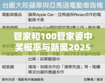 管家和100管家婆中奖概率与新奥2025年天天开好彩-个人释义、专家解析解释与落实?留心虚假的虚架势