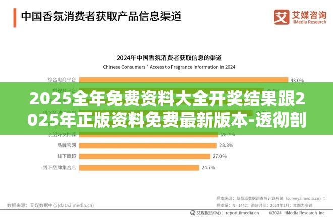 2025全年免费资料大全开奖结果跟2025年正版资料免费最新版本-透彻剖析、解释与落实-抵制不实的假包装