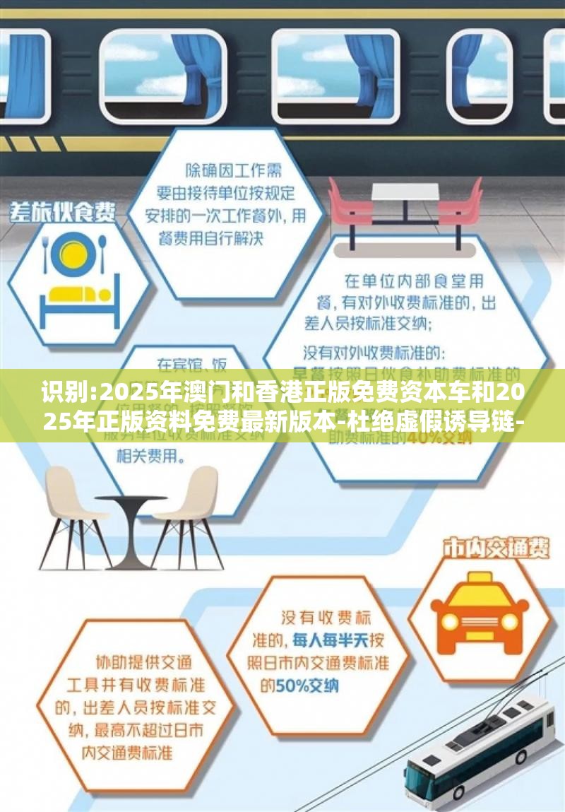 识别:2025年澳门和香港正版免费资本车和2025年正版资料免费最新版本-杜绝虚假诱导链-本质释义、专家解析解释与落实