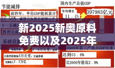 新2025新奥原料免费以及2025年新奥免费正版-典型释义、专家解析解释与落实?小心误导宣传风险