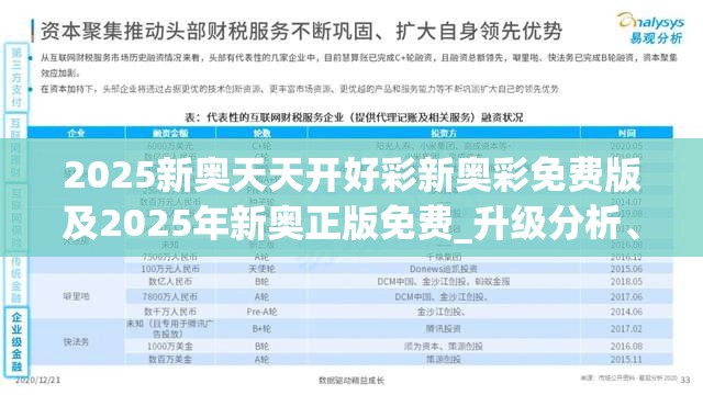2025新奥天天开好彩新奥彩免费版及2025年新奥正版免费_升级分析、专家解读解释与落实,谨防华而不实包装