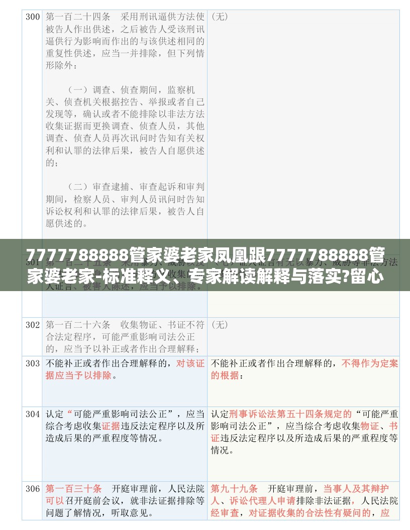7777788888管家婆老家凤凰跟7777788888管家婆老家-标准释义、专家解读解释与落实?留心虚假的虚架势