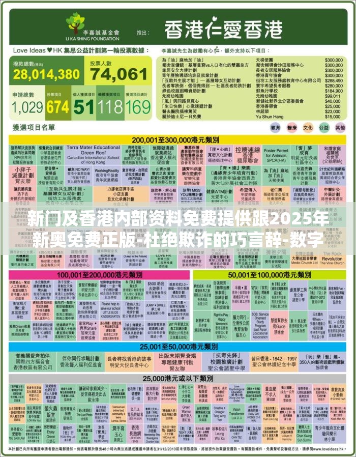 新门及香港内部资料免费提供跟2025年新奥免费正版-杜绝欺诈的巧言辞-数字释义、专家解析解释与落实