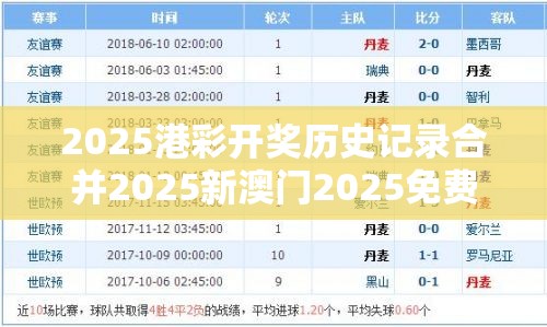 2025港彩开奖历史记录合并2025新澳门2025免费原料-升级分析、专家解读解释与落实,谨防华而不实包装