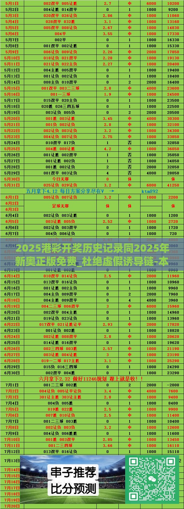 2025港彩开奖历史记录同2025年新奥正版免费_杜绝虚假诱导链-本质释义、专家解析解释与落实