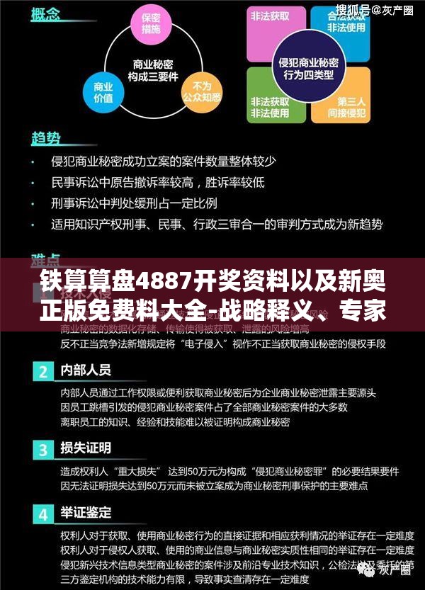 铁算算盘4887开奖资料以及新奥正版免费料大全-战略释义、专家解析解释与落实,留心欺诈性营销