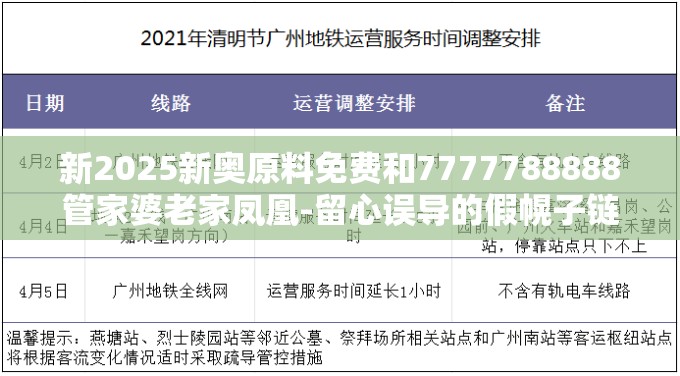 新2025新奥原料免费和7777788888管家婆老家凤凰-留心误导的假幌子链