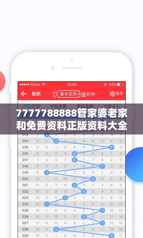 7777788888管家婆老家和免费资料正版资料大全-实用剖析、专家解读解释与落实?