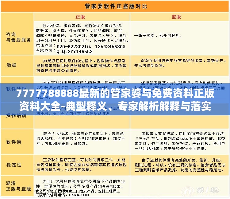 7777788888最新的管家婆与免费资料正版资料大全-典型释义、专家解析解释与落实?小心误导宣传风险