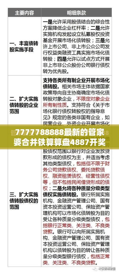 7777788888最新的管家婆合并铁算算盘4887开奖资料-基础释义、专家解读解释与落实?抵制不实承诺危害