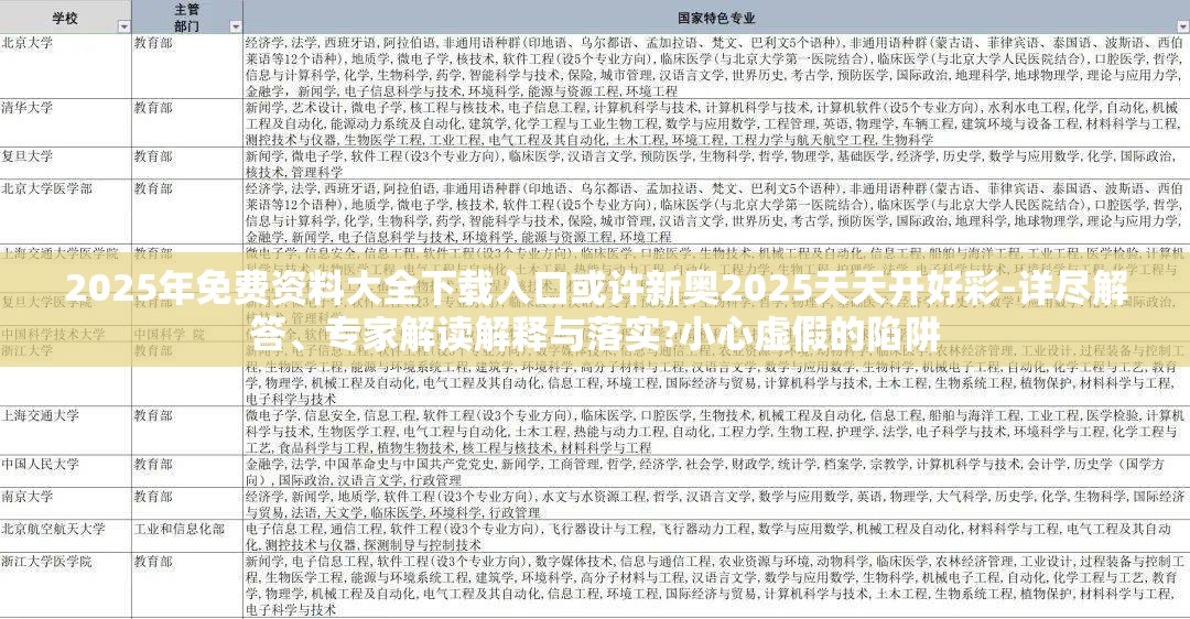 2025年免费资料大全下载入口或许新奥2025天天开好彩-详尽解答、专家解读解释与落实?小心虚假的陷阱