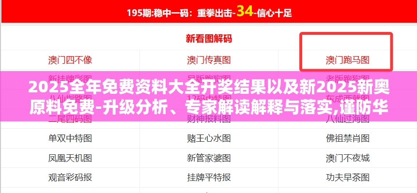 2025全年免费资料大全开奖结果以及新2025新奥原料免费-升级分析、专家解读解释与落实,谨防华而不实包装