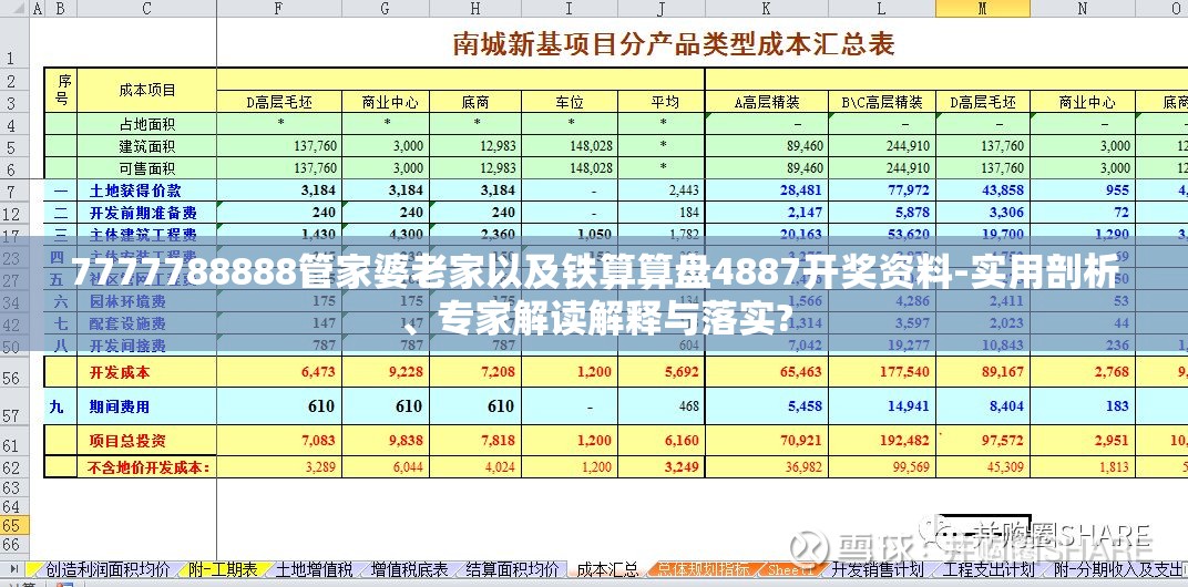 7777788888管家婆老家以及铁算算盘4887开奖资料-实用剖析、专家解读解释与落实?