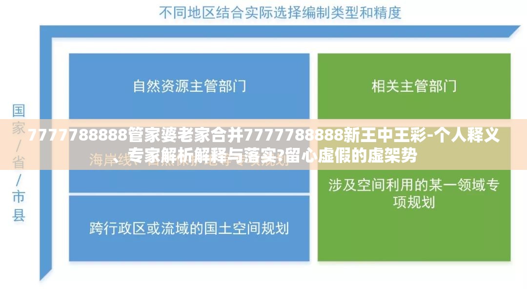 7777788888管家婆老家合并7777788888新王中王彩-个人释义、专家解析解释与落实?留心虚假的虚架势