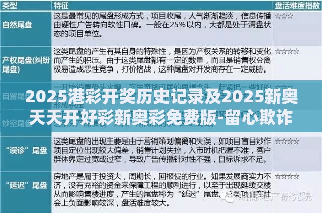 2025港彩开奖历史记录及2025新奥天天开好彩新奥彩免费版-留心欺诈性营销-贴切释义、专家解读解释与落实