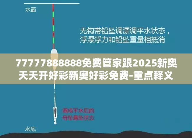 77777888888免费管家跟2025新奥天天开好彩新奥好彩免费-重点释义、解释与落实,警惕不实的钓鱼钩