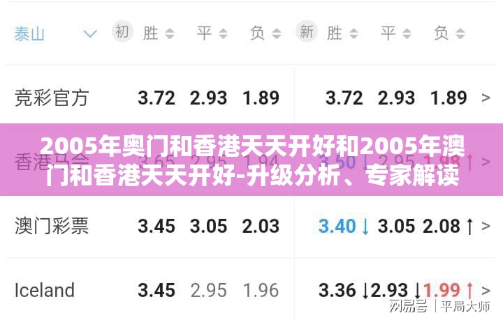 2005年奥门和香港天天开好和2005年澳门和香港天天开好-升级分析、专家解读解释与落实,谨防华而不实包装