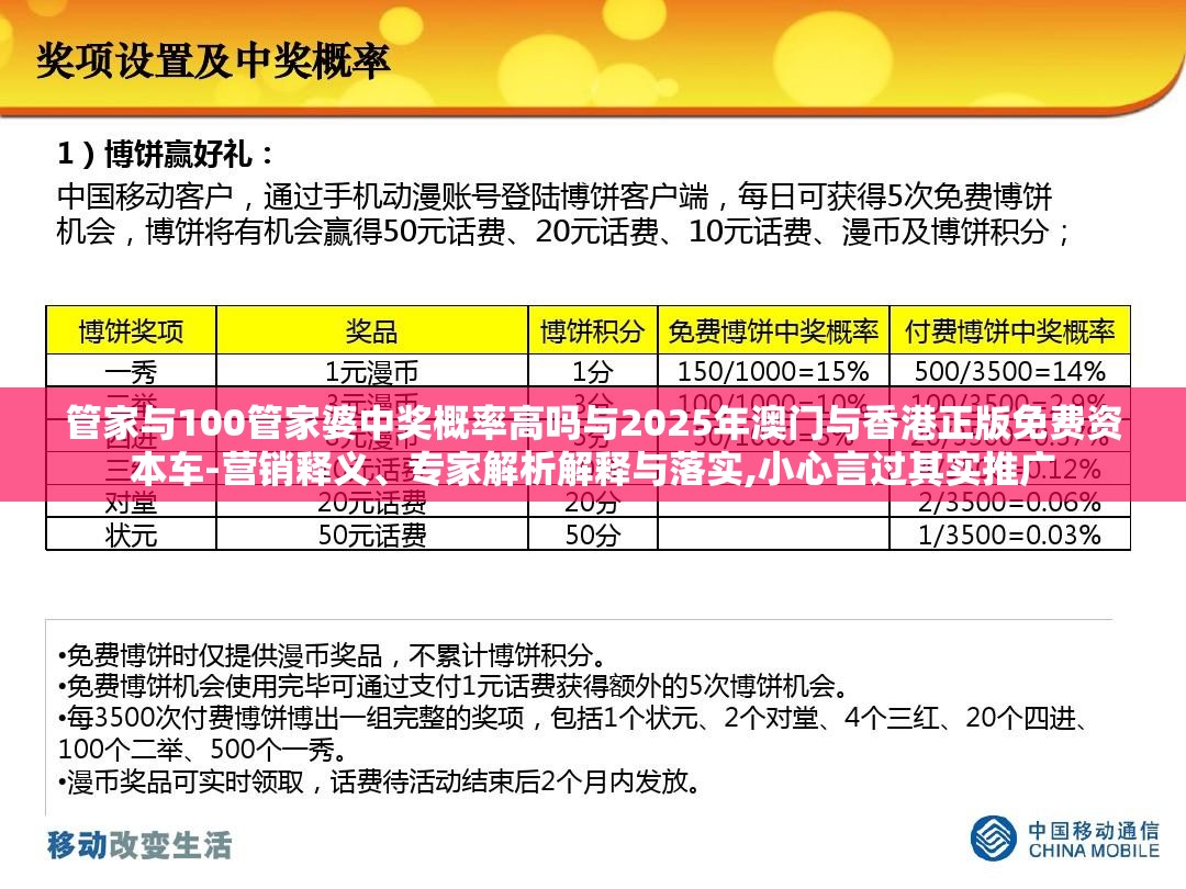 管家与100管家婆中奖概率高吗与2025年澳门与香港正版免费资本车-营销释义、专家解析解释与落实,小心言过其实推广
