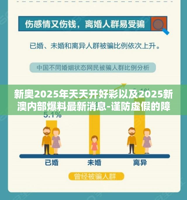 新奥2025年天天开好彩以及2025新澳内部爆料最新消息-谨防虚假的障眼法,条理释义、解释与落实