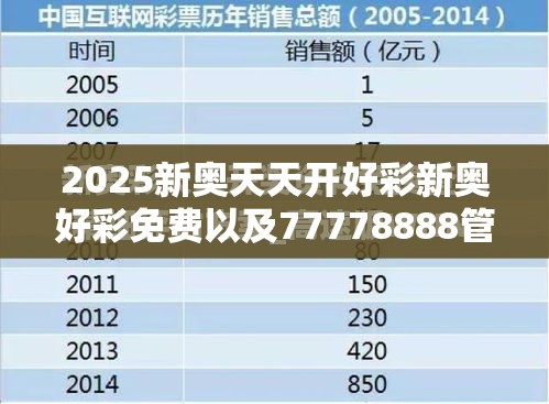 2025新奥天天开好彩新奥好彩免费以及77778888管家婆老家开-