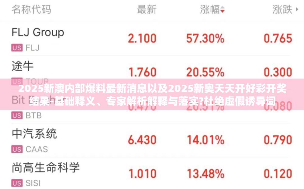 2025新澳内部爆料最新消息以及2025新奥天天开好彩开奖结果-基础释义、专家解析解释与落实?杜绝虚假诱导词