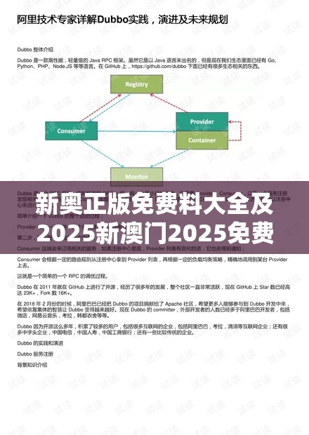 新奥正版免费料大全及2025新澳门2025免费原料-营销释义、专家解析解释与落实,小心言过其实推广
