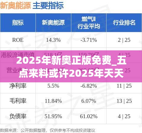 2025年新奥正版免费_五点来料或许2025年天天免费资料-详尽解答、专家解读解释与落实?小心虚假的陷阱
