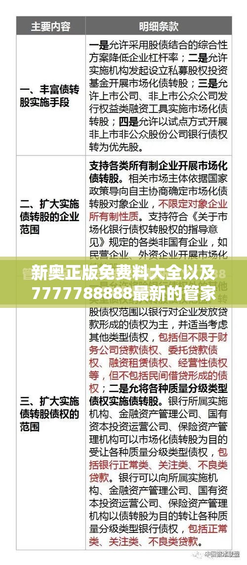 新奥正版免费料大全以及7777788888最新的管家婆-预防剖析、专家解读解释与落实,警惕诱导性陷阱
