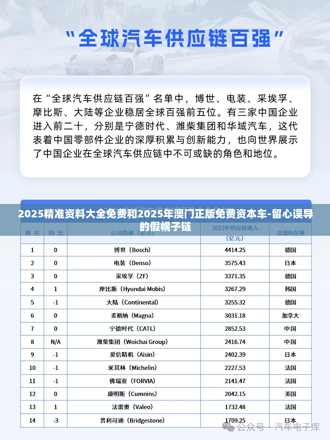 2025精准资料大全免费和2025年澳门正版免费资本车-留心误导的假幌子链