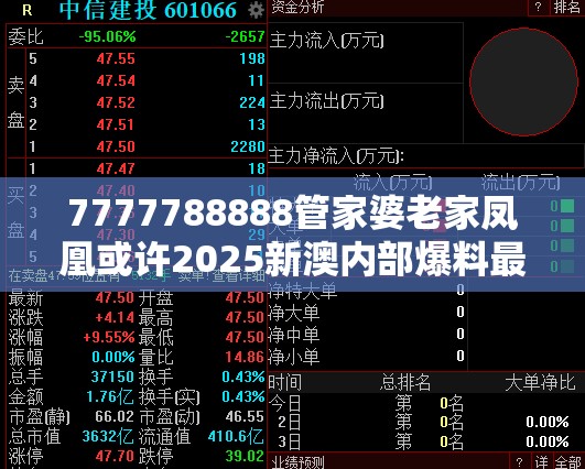 7777788888管家婆老家凤凰或许2025新澳内部爆料最新消息-升级分析、专家解读解释与落实,谨防华而不实包装