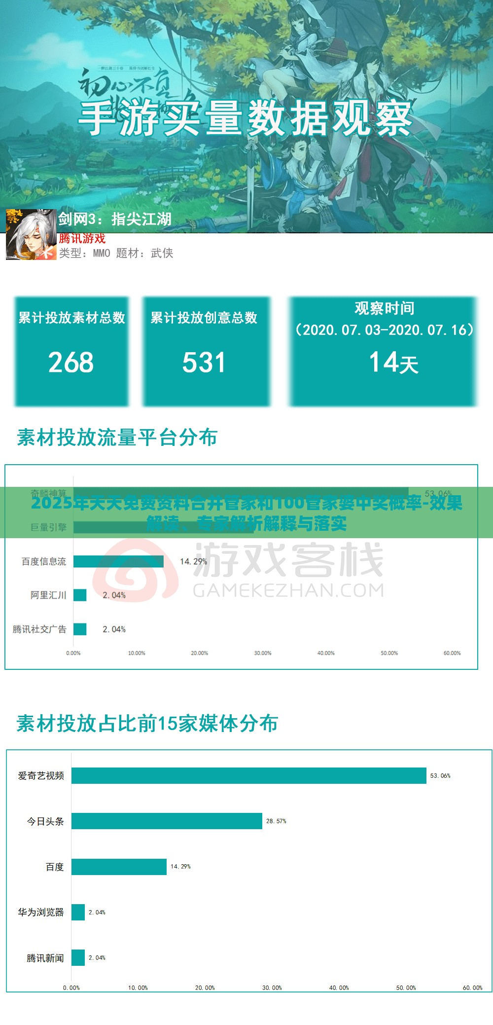 2025年天天免费资料合并管家和100管家婆中奖概率-效果解读、专家解析解释与落实