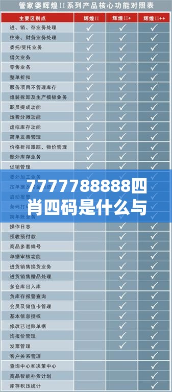 7777788888四肖四码是什么与777788888888管家婆-效果解读、专家解析解释与落实