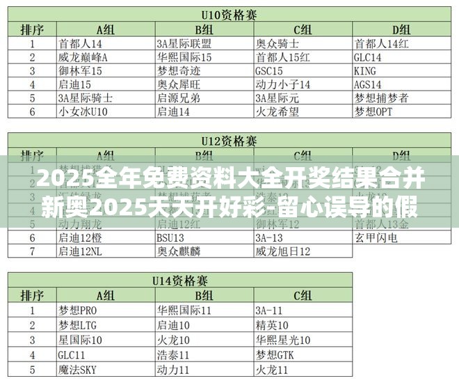2025全年免费资料大全开奖结果合并新奥2025天天开好彩-留心误导的假幌子链