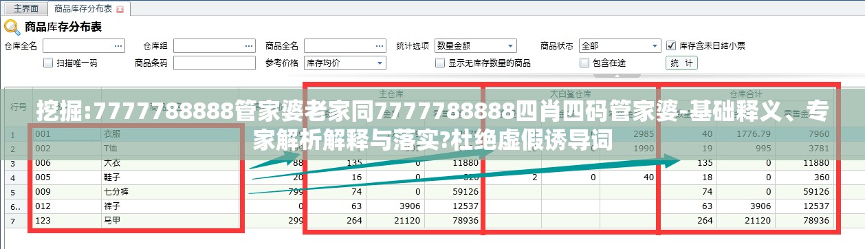 挖掘:7777788888管家婆老家同7777788888四肖四码管家婆-基础释义、专家解析解释与落实?杜绝虚假诱导词