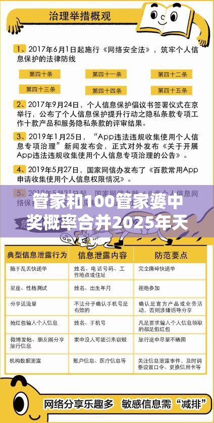 管家和100管家婆中奖概率合并2025年天天免费资料-典型释义、专家解析解释与落实?小心误导宣传风险