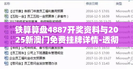 铁算算盘4887开奖资料与2025新澳门免费挂牌详情-透彻剖析、解释与落实-抵制不实的假包装