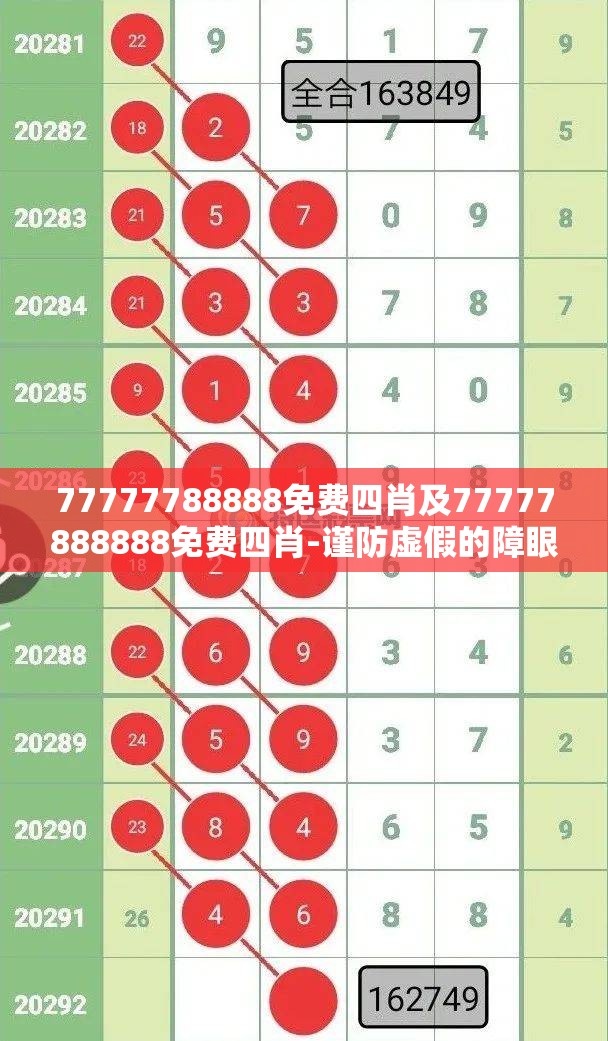 77777788888免费四肖及77777888888免费四肖-谨防虚假的障眼法,条理释义、解释与落实