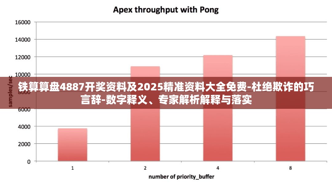 铁算算盘4887开奖资料及2025精准资料大全免费-杜绝欺诈的巧言辞-数字释义、专家解析解释与落实